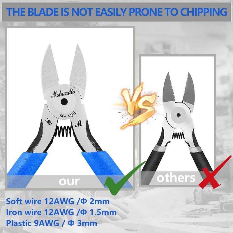 mshandto Wire Cutters, 5" Flush Cutters for Electronic Component, CR-V Side Cutters for Crafting, Ultra-Sharp Diagonal Cutters, Flush Cut Pliers for Jewelry Making, Plastic, Soft Copper Wire (2Pack) - Image 2